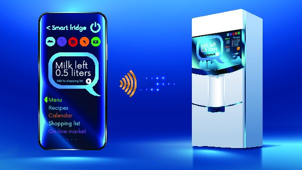 best smart home technology